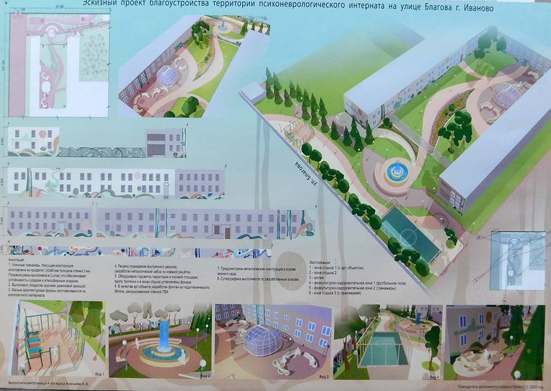 Курсовая работа по теме Культура студенчества